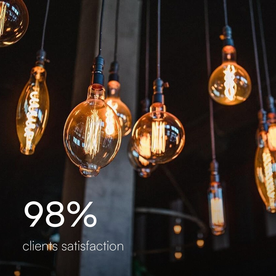Cluster of glowing filament-bulb pendant lights, 98% client satisfaction